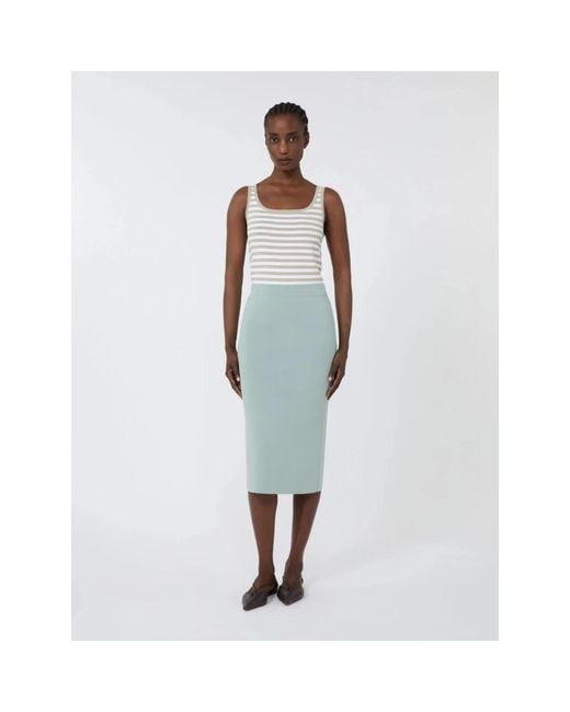 Max Mara Gray Sleeveless Tops