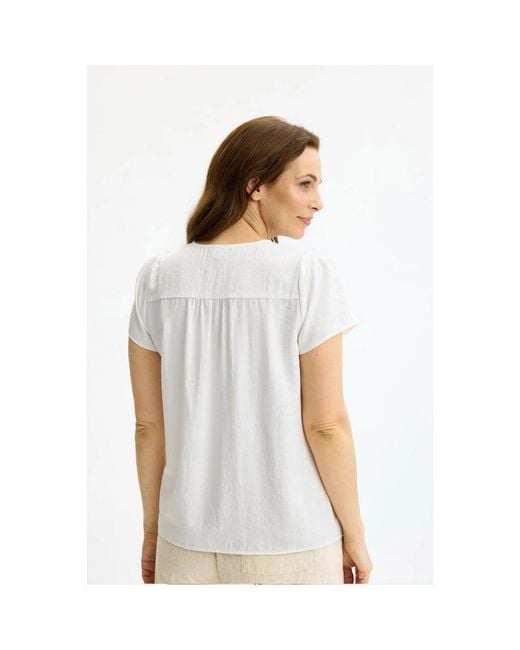 Blouses iN FRONT de color White