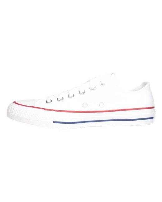 Converse White Sneakers