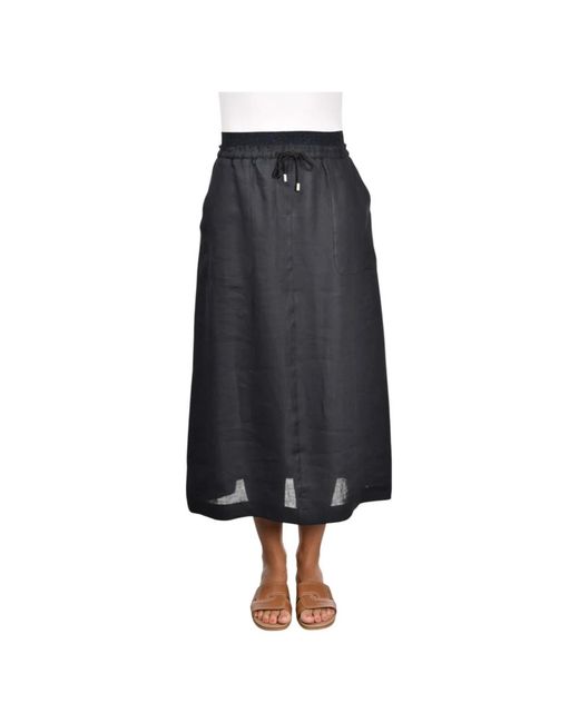 Gran Sasso Black Midi Skirts