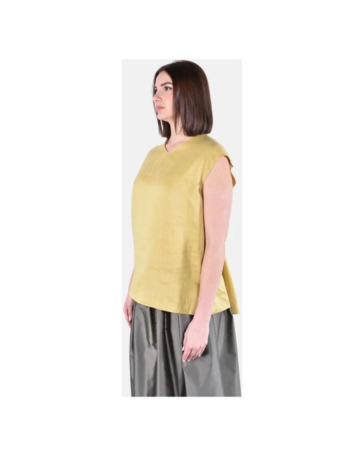 Max Mara Topjes in het Yellow