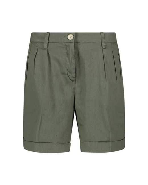 Re-hash Green Casual Shorts