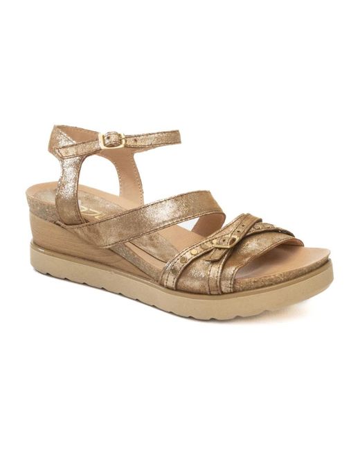 Mjus Metallic Wedges