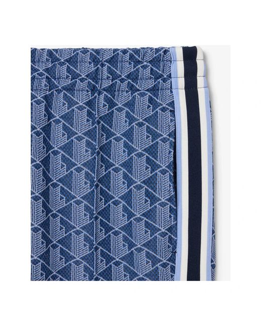 Lacoste Blue Wide Trousers
