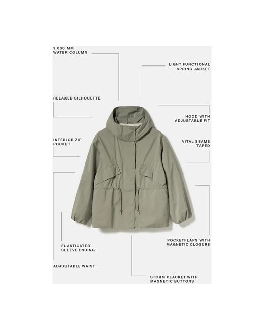 Rain Jackets Elvine de color Green