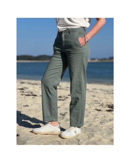 Islow Green Straight Trousers