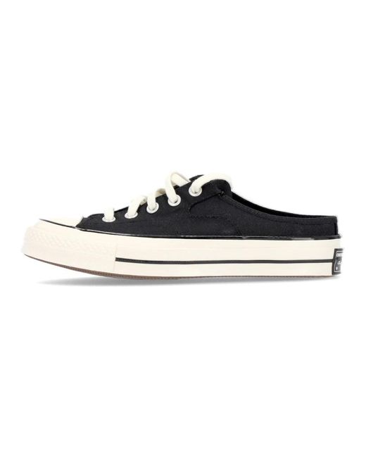 Mules Converse en coloris Black