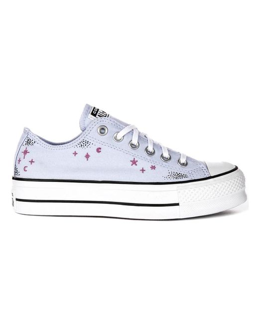 Converse White Sneakers