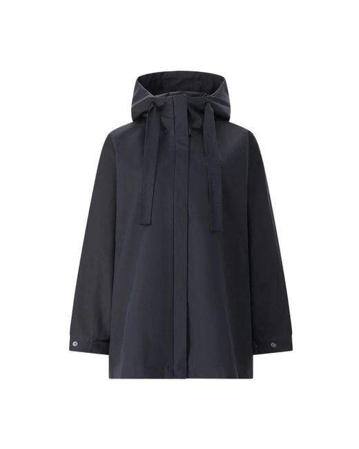 G Lab Blue Rain Jackets