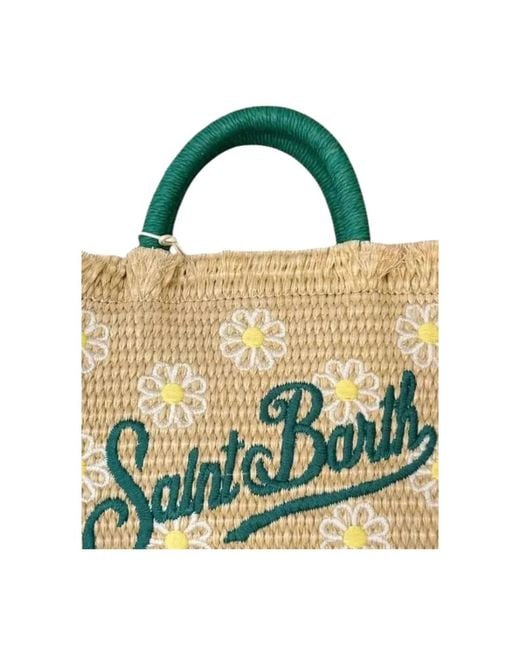 Mc2 Saint Barth Metallic Handbags