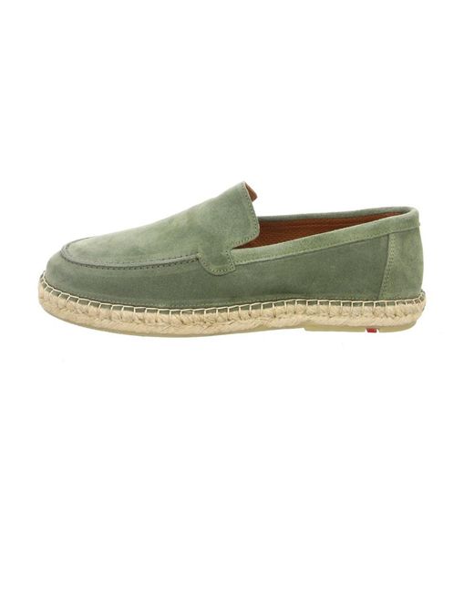 Lloyd Espadrilles in Green für Herren
