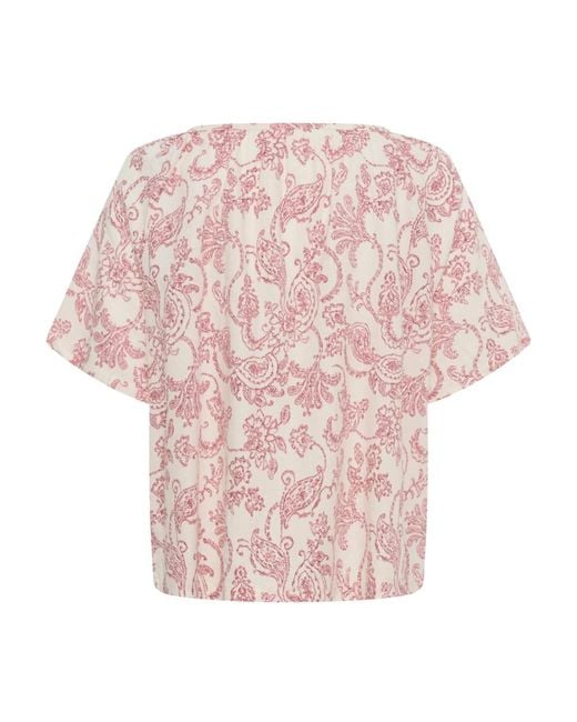 Part Two Pink Blouses