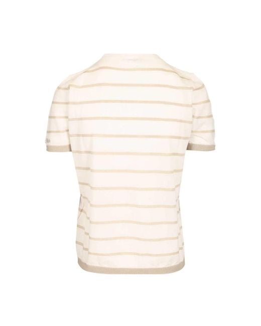 Max Mara Natural Cashmere Knitwear