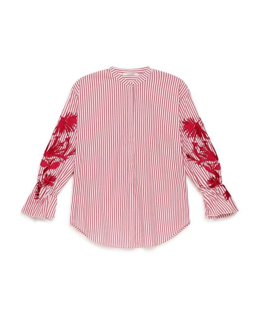 Maliparmi Pink Blouses