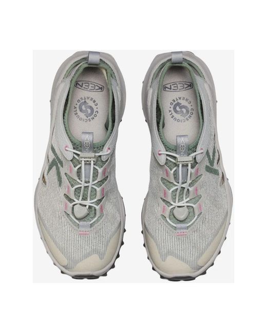 Keen Gray Zionic Adv Sneakers