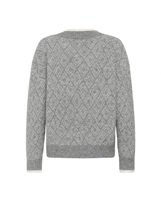 Kaffe V-Neck Trui in het Gray