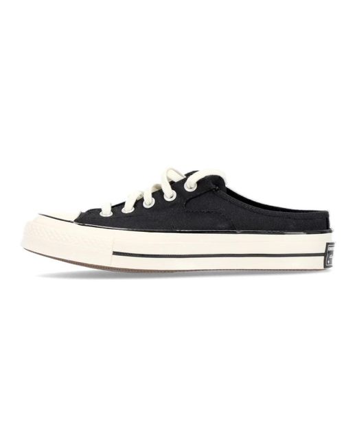 Mules Converse de color Black