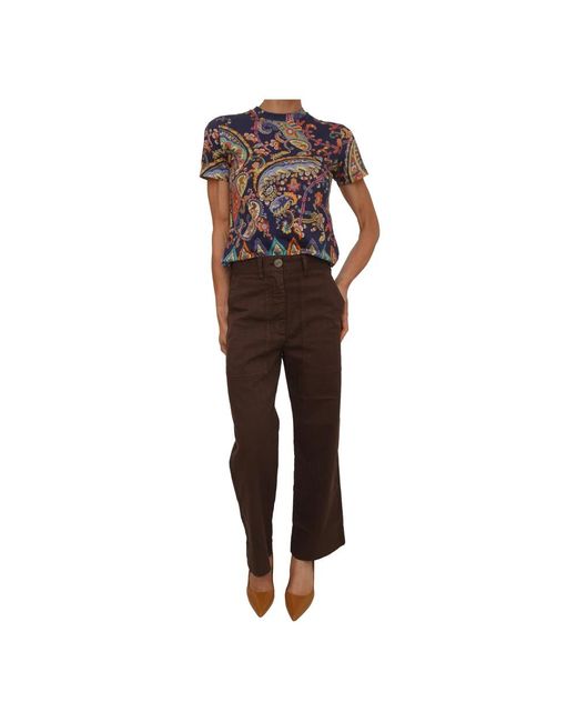 Etro Brown Wide Trousers