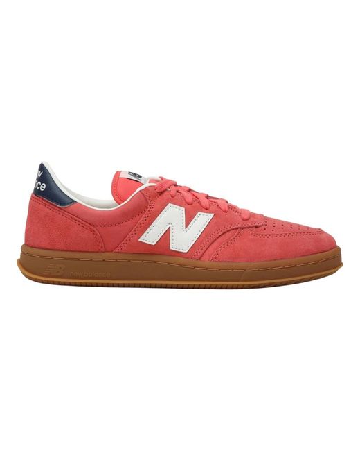 New Balance Red Sneakers for men