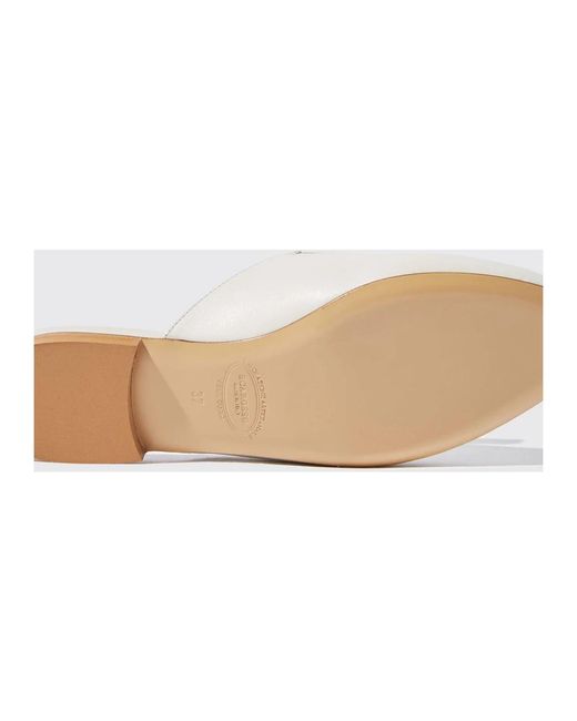 Scarosso White Mules