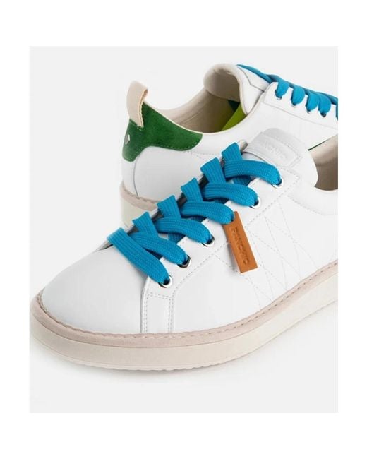 Pànchic Blue Sneakers for men