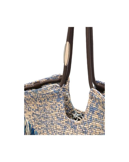 Zimmermann Blue Tote Bags