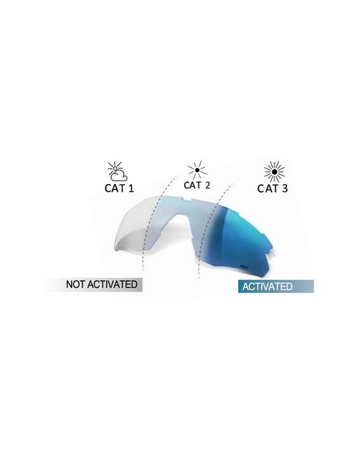 Salice Blue Sunglasses for men