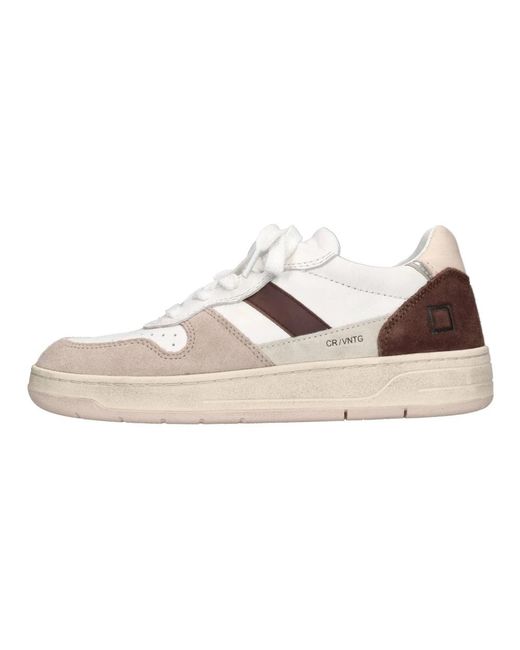 Date Pink Ledertrainer