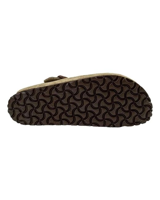 Birkenstock Brown Mules for men