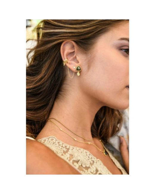 Caï Metallic Labradorit Dreieck Ohrringe