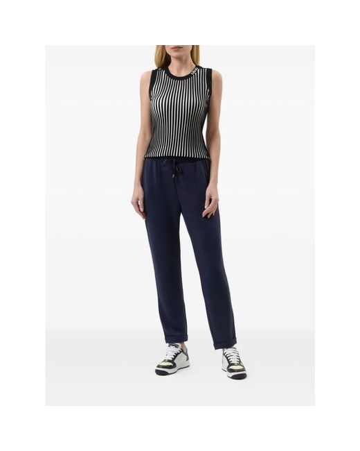 Liu Jo Rtw in het Blue