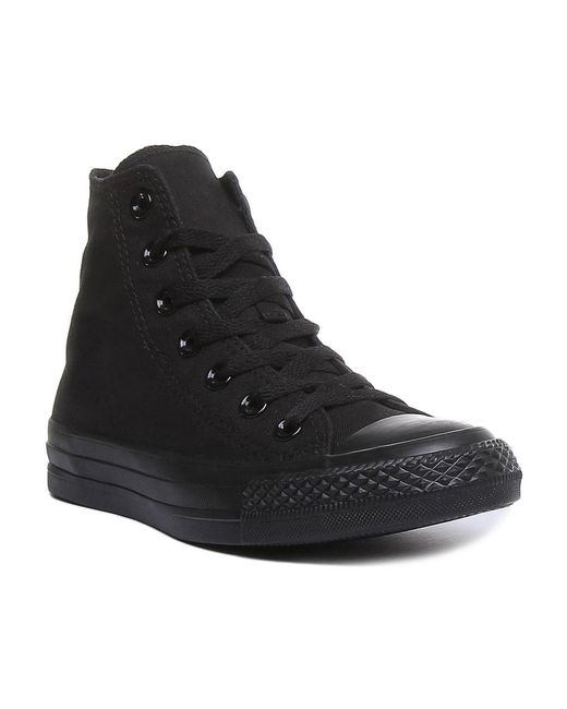 Converse Black Classic Canvas Hi-Top Sneakers