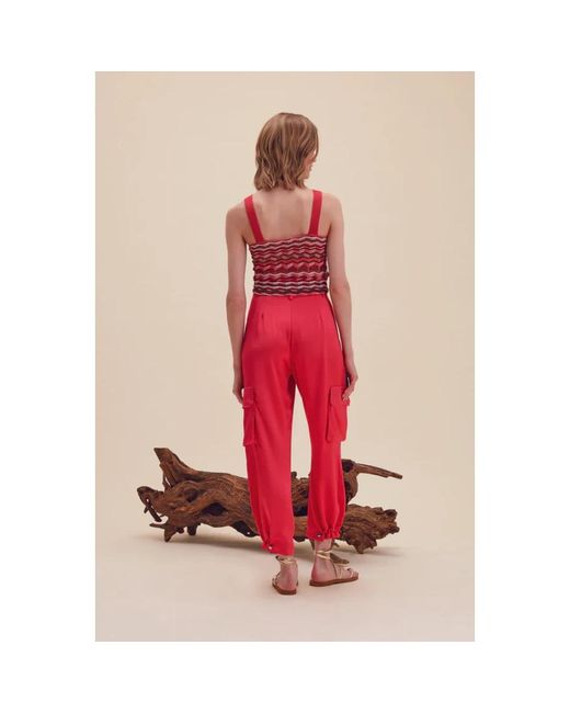 Nenette Red Sleeveless Tops