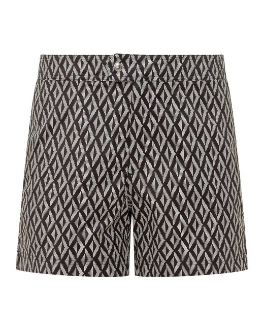 Tom Ford Black Beachwear for men