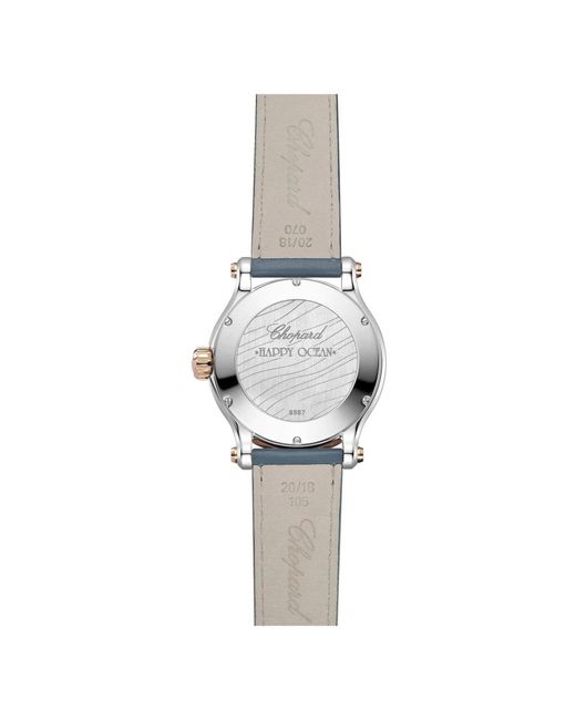 Chopard Blue Watches