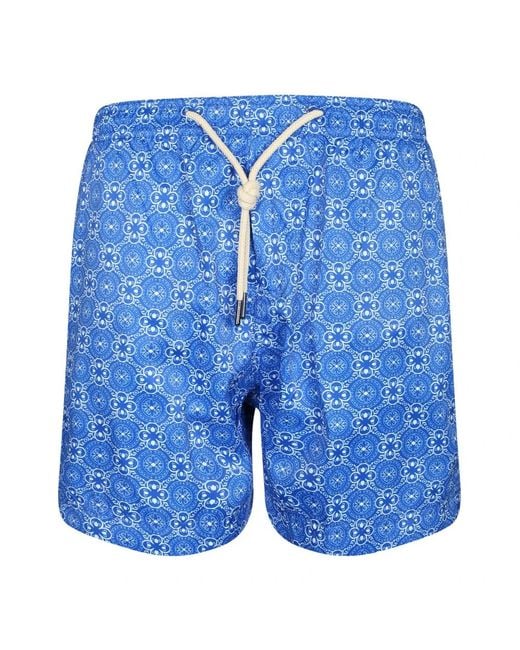 Peninsula Blue Beachwear for men