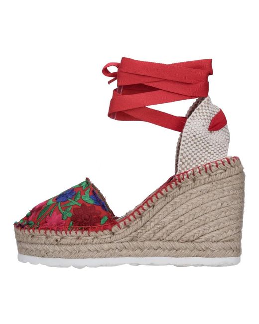 Fabi Red Wedges