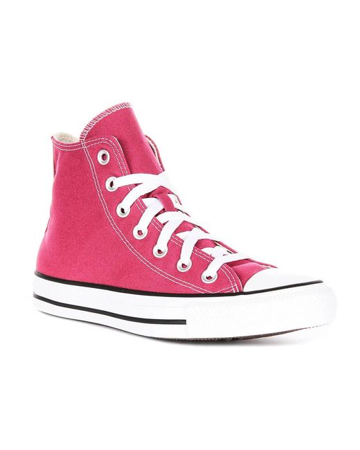 Converse Pink Sneakers