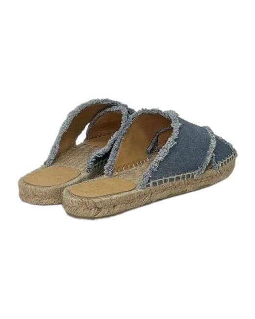 Sliders di Castaner in Blue