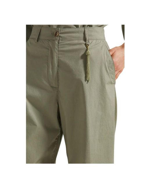 Seventy Green Wide Trousers