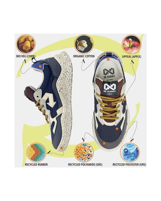 ID EIGHT Blue Sneakers