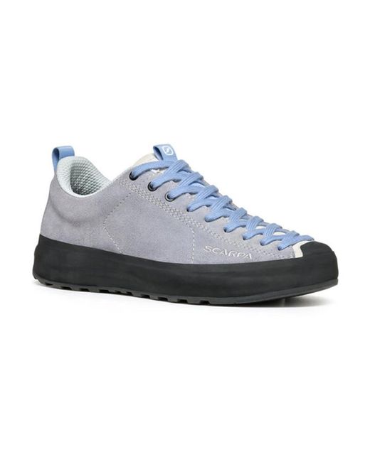SCARPA Blue Sneakers