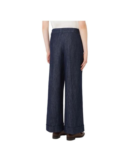 Max Mara Blue Wide Trousers