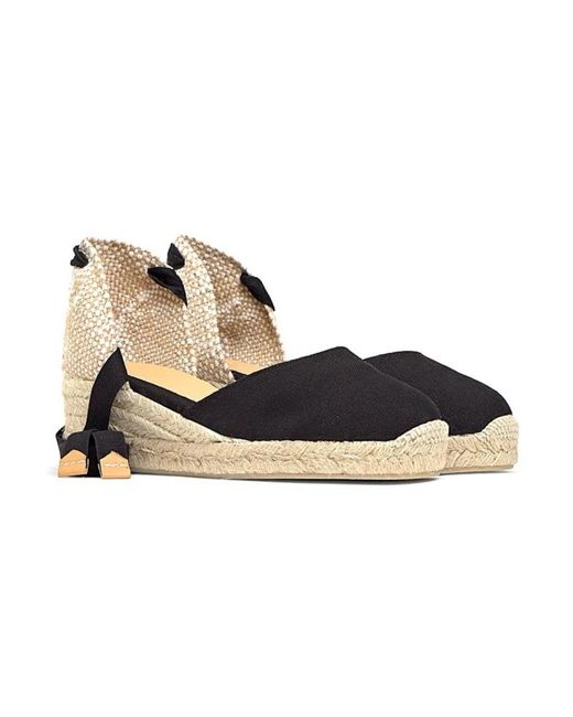 Castaner Black Wedges