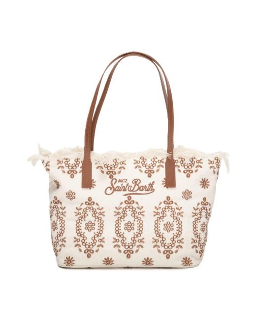 Mc2 Saint Barth Pink Shoulder Bags