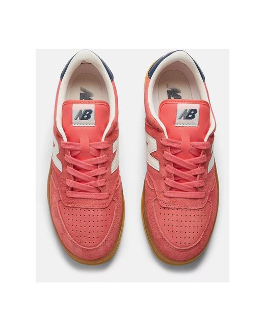 New Balance Red Sneakers for men