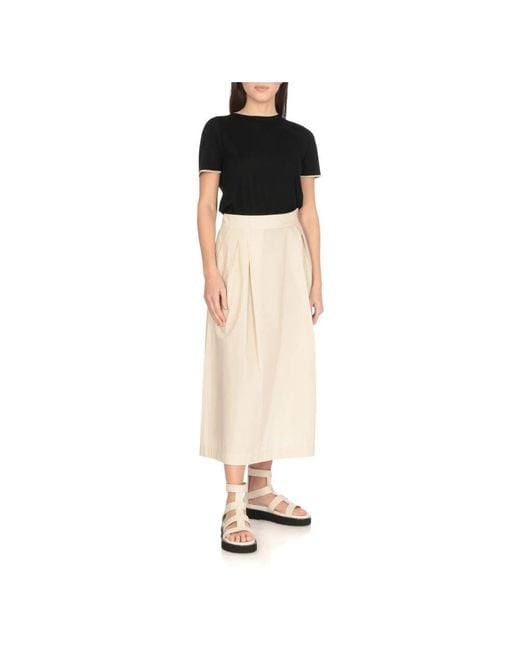 Flat Sandals di Cult in White