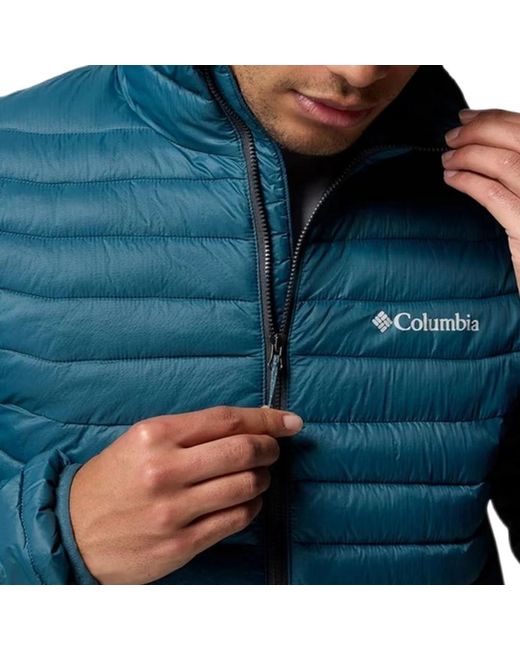 Columbia Blue Winter Jackets for men