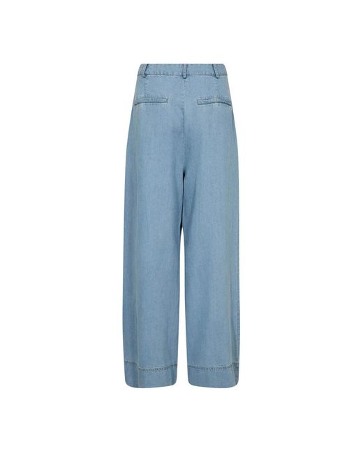 co'couture Blue Wide Trousers