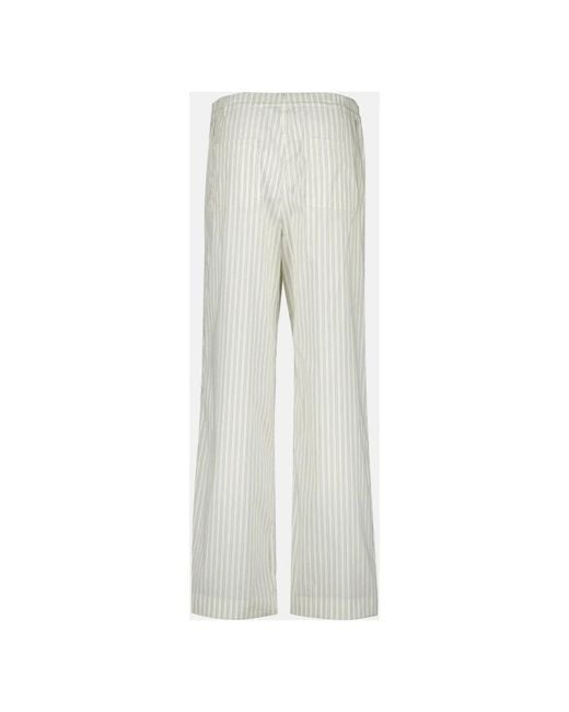 IRO Gray Pyjamas